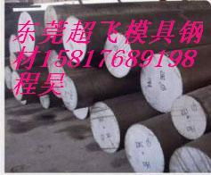 钢结硬质合金 性能、应用与发展前景